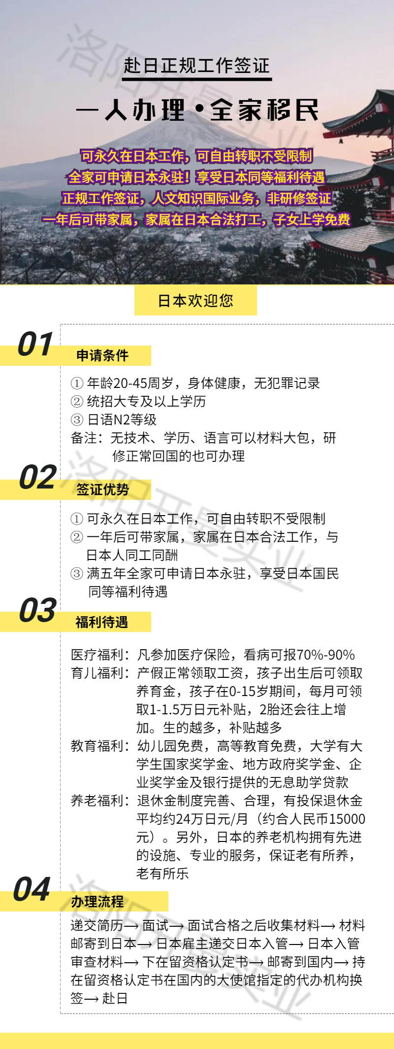 日本工簽的優(yōu)勢有哪些？